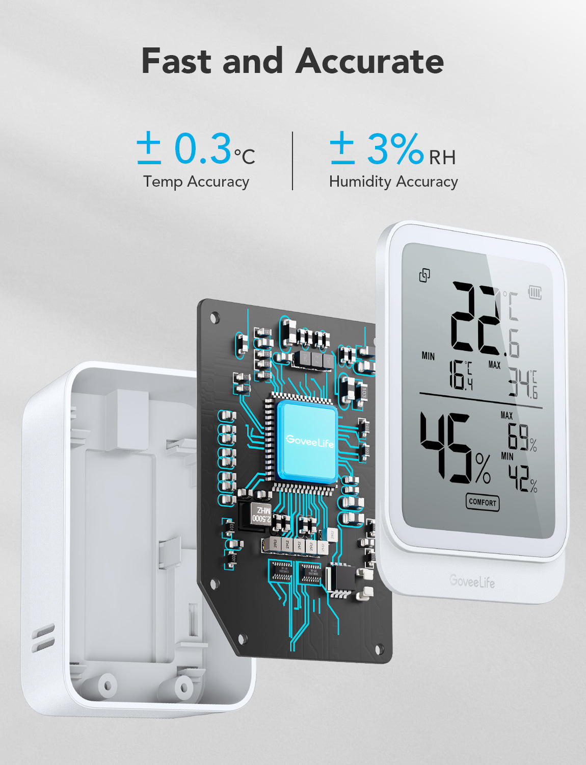 Refurbished Bluetooth Hygrometer Thermometer-White
